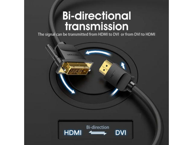 Cable HDMI a DVI Macho/Hembra / 1.5M / Negro ABFBG Vention