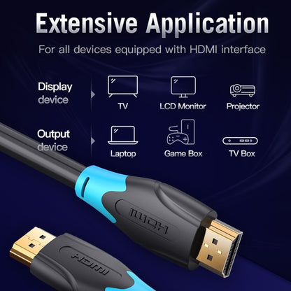 Cable HDMI 4K  1M  Negro AACBF - Vention